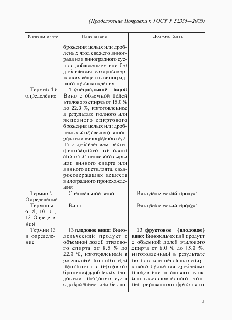 ���� � 52335-2005. �������� 7