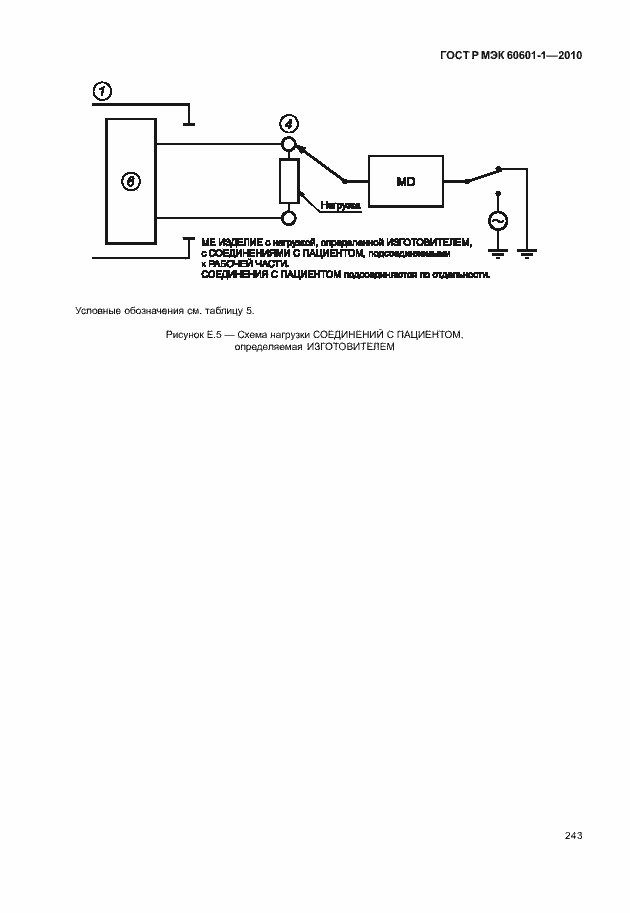 ���� � ��� 60601-1-2010. �������� 251