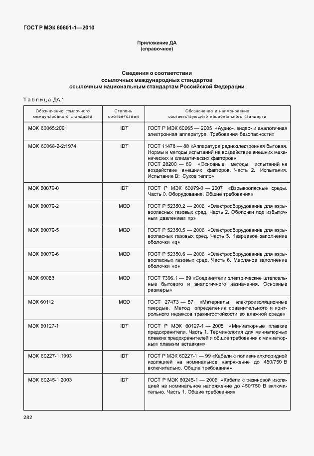 ���� � ��� 60601-1-2010. �������� 290