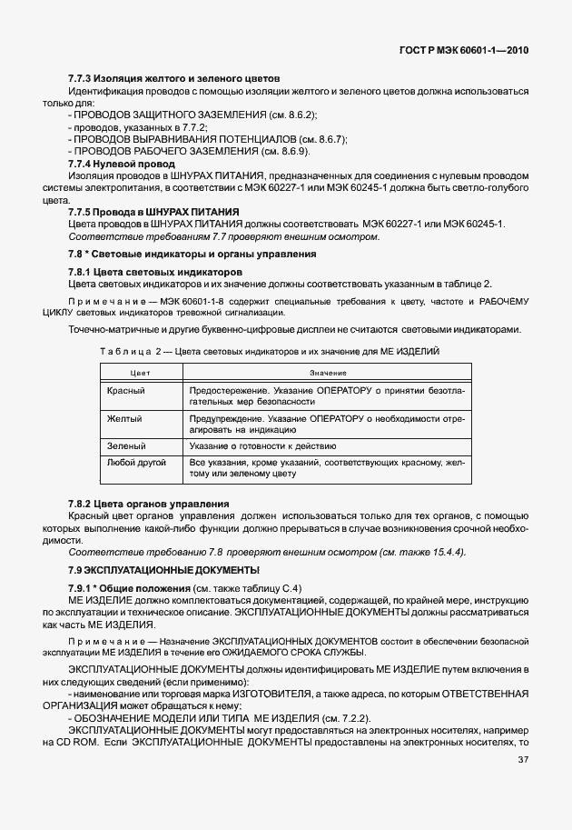 ���� � ��� 60601-1-2010. �������� 45
