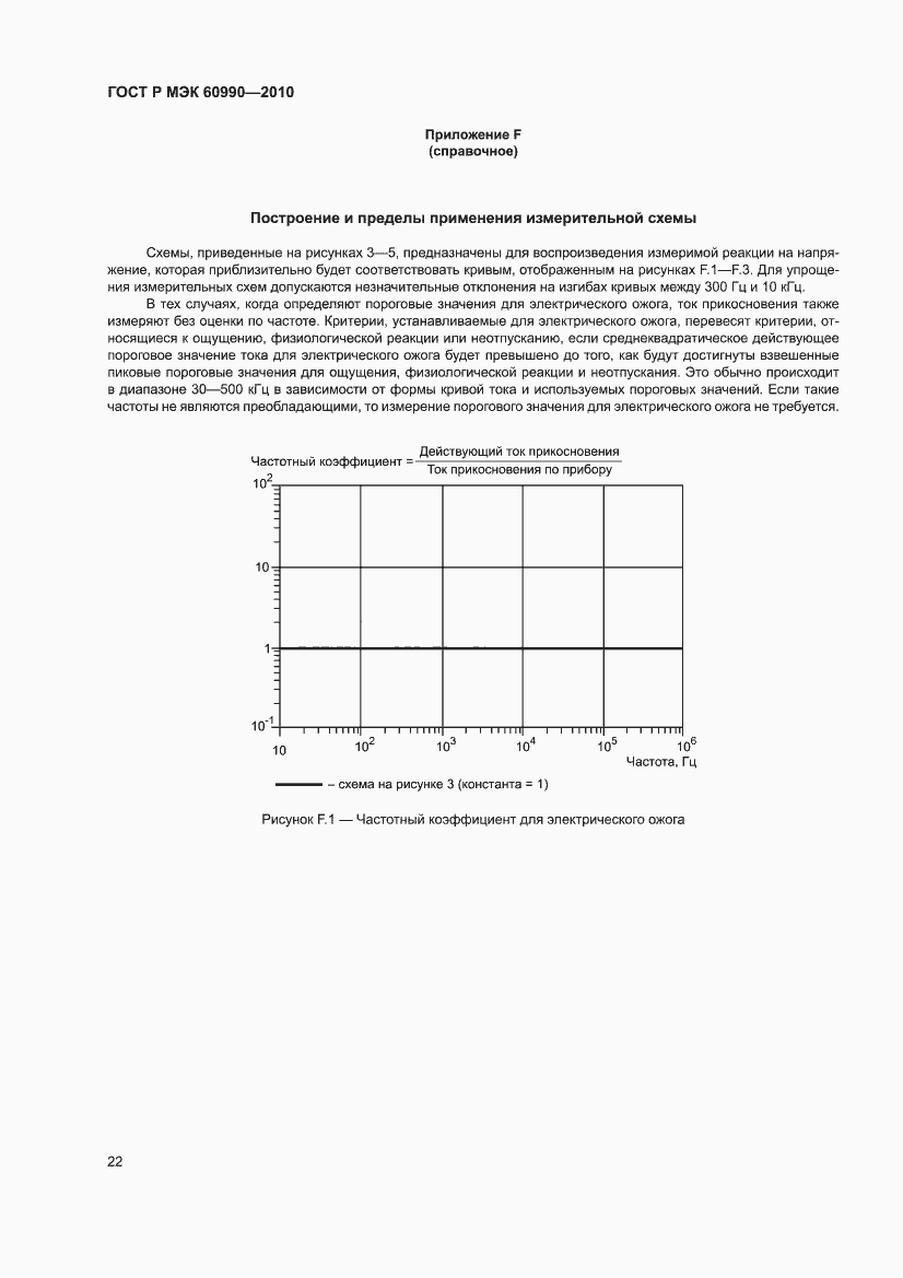 ���� � ��� 60990-2010. �������� 28
