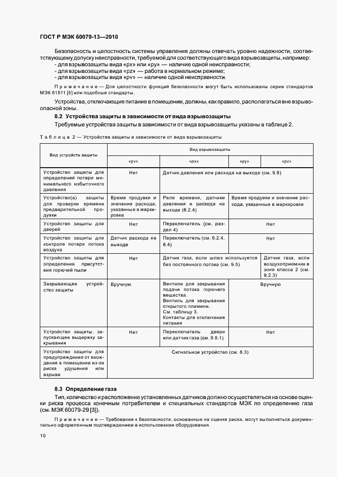 ���� � ��� 60079-13-2010. �������� 16