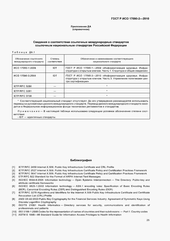 ���� � ��� 17090-2-2010. �������� 31