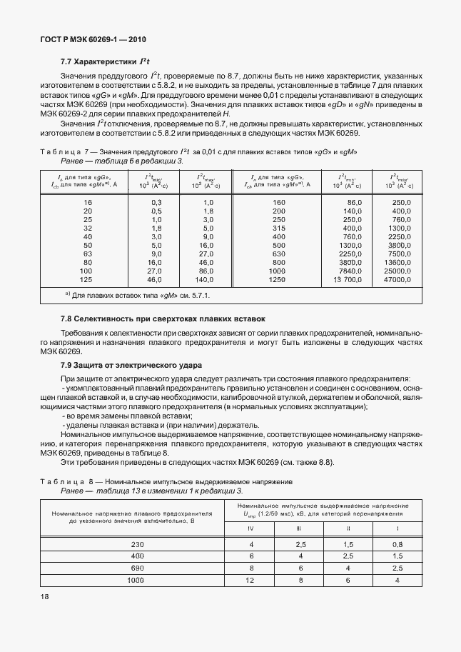 ���� � ��� 60269-1-2010. �������� 24