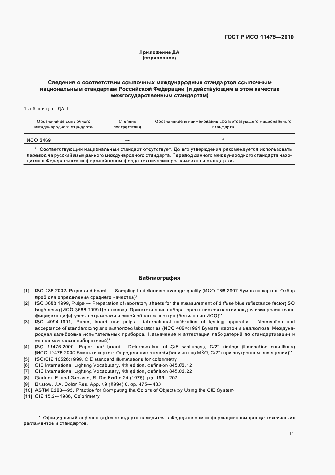 ���� � ��� 11475-2010. �������� 15