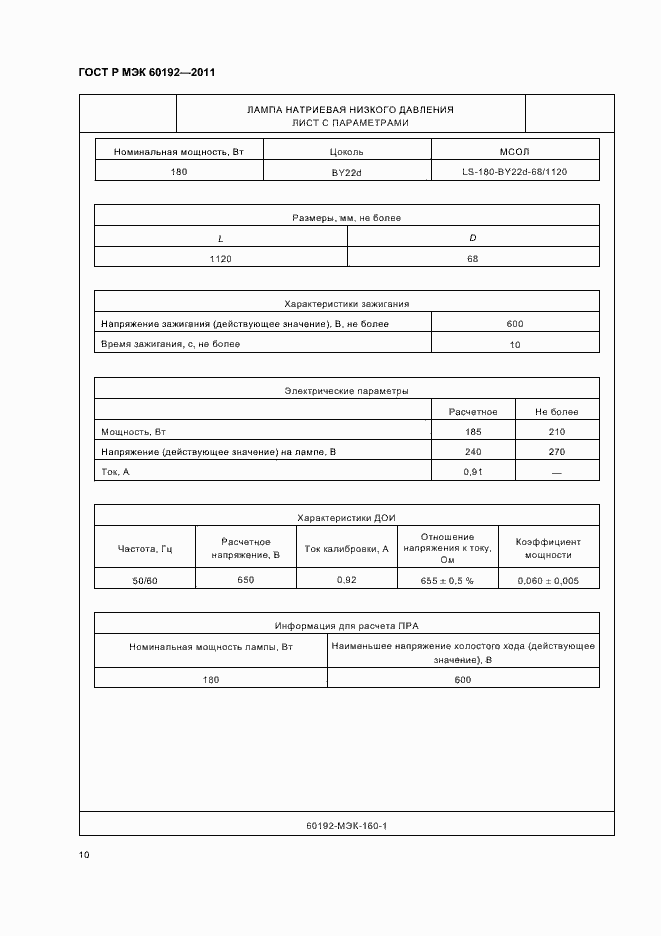 ���� � ��� 60192-2011. �������� 14