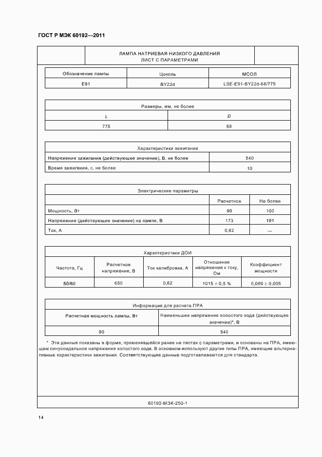 ���� � ��� 60192-2011. �������� 18