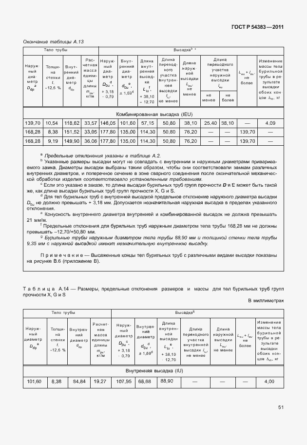 ���� � 54383-2011. �������� 57