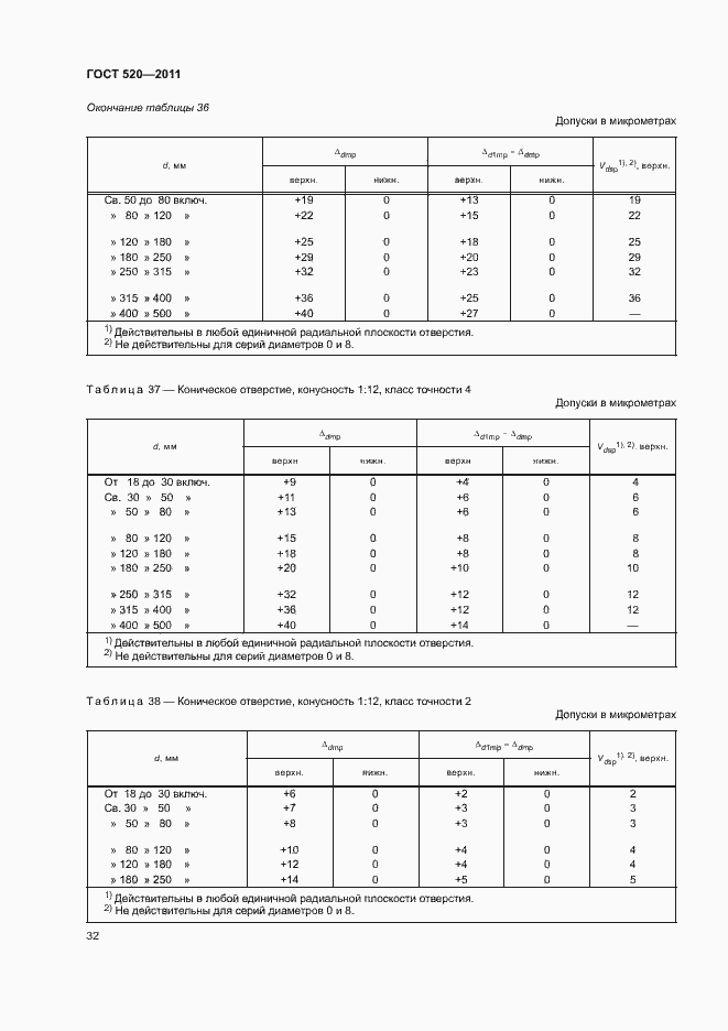 ���� 520-2011. �������� 37