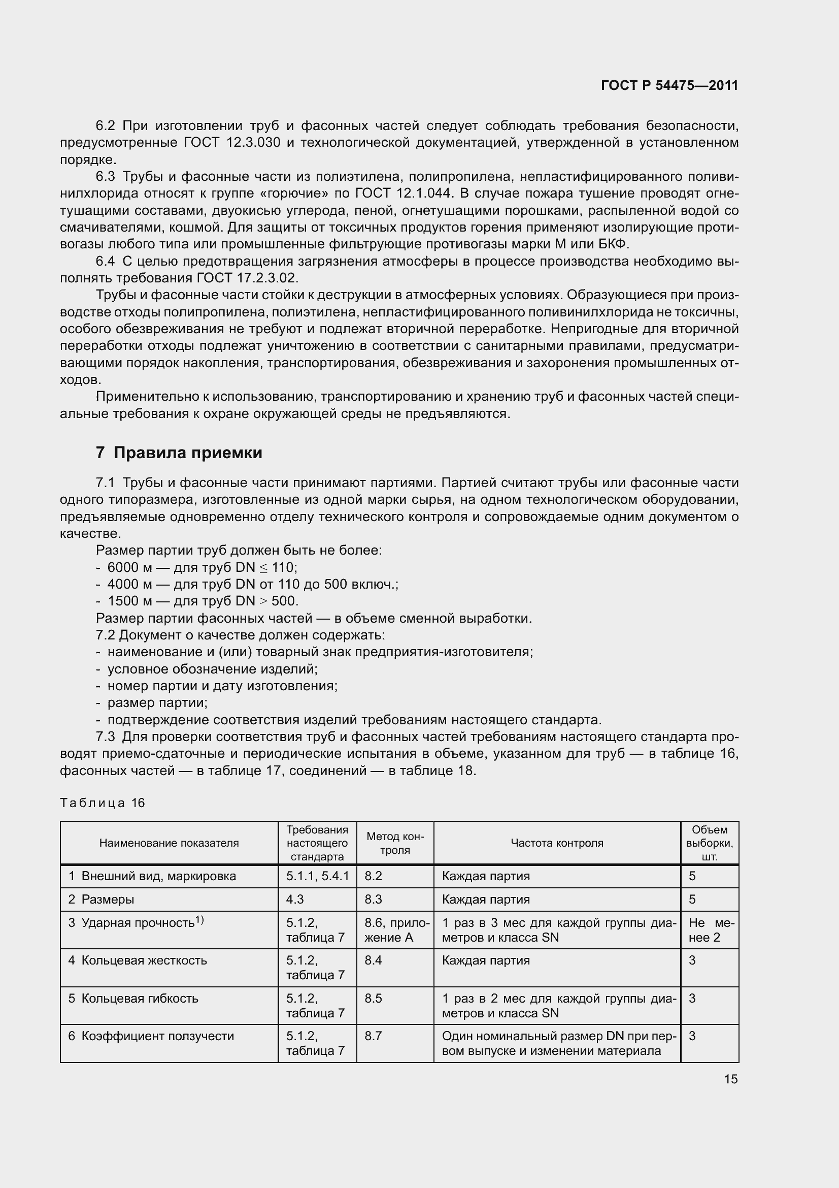 ���� � 54475-2011. �������� 20