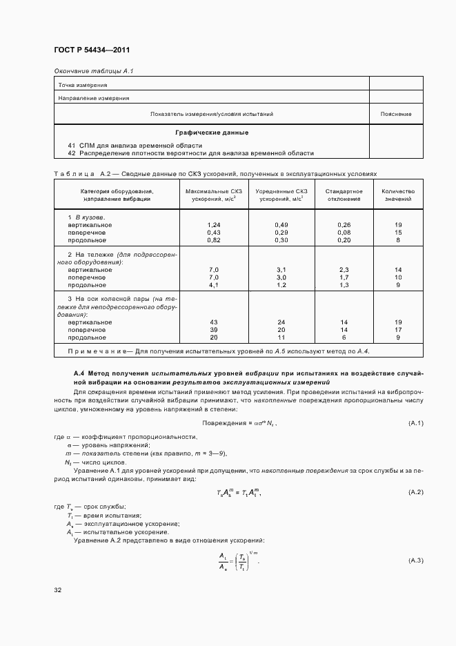 ���� � 54434-2011. �������� 36