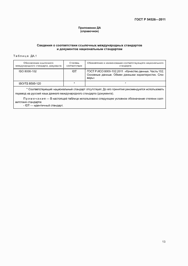 ���� � 54526-2011. �������� 17