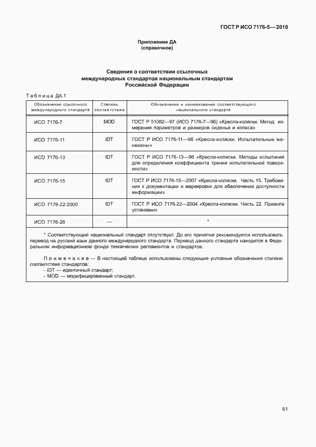 ���� � ��� 7176-5-2010. �������� 67