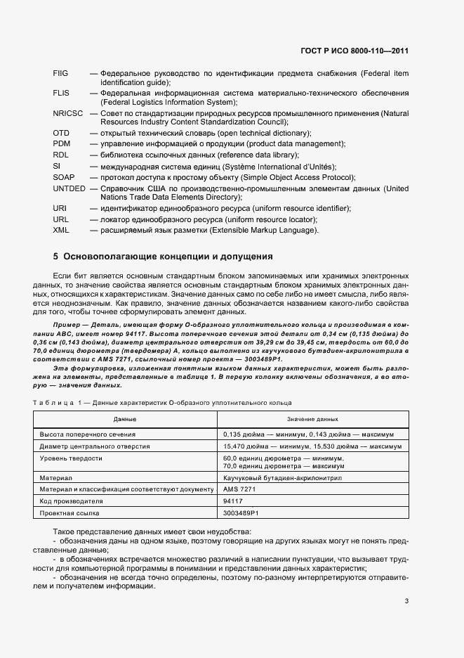 ���� � ��� 8000-110-2011. �������� 7
