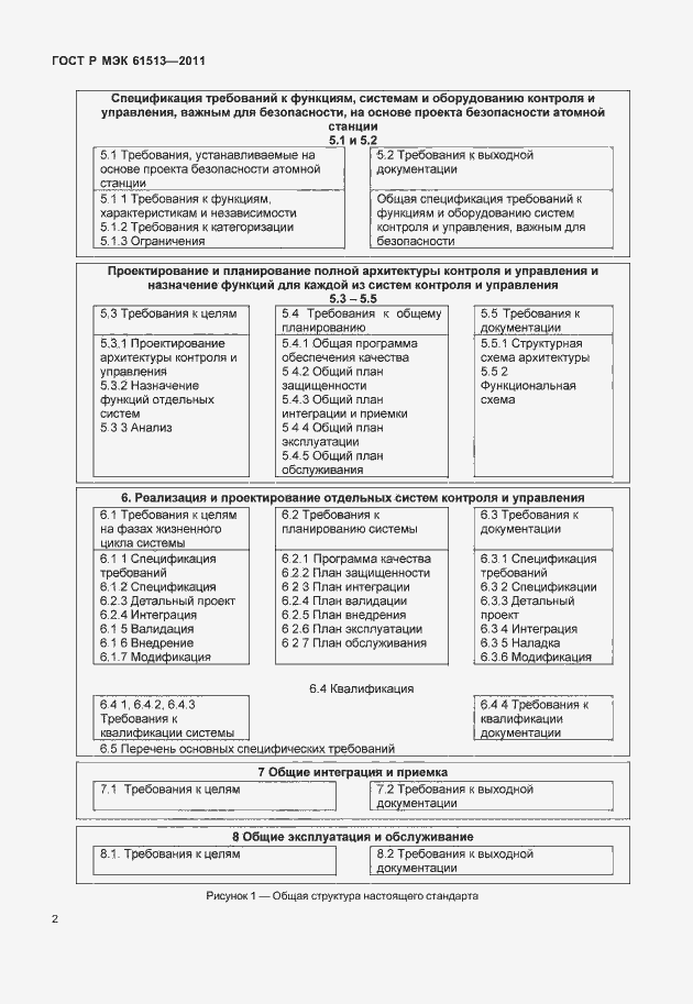    61513-2011.  6