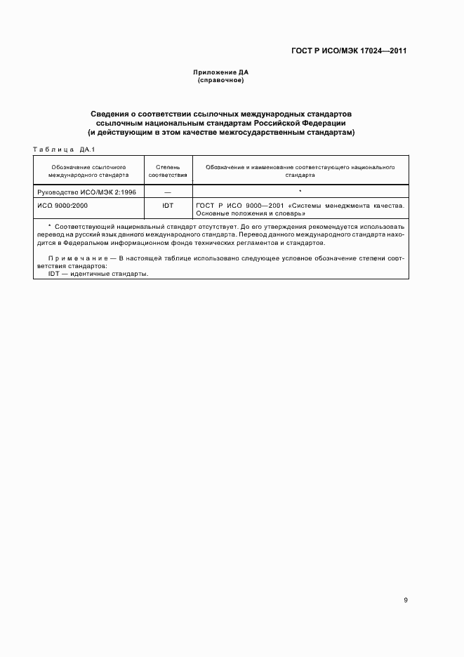 ���� � ���/��� 17024-2011. �������� 13