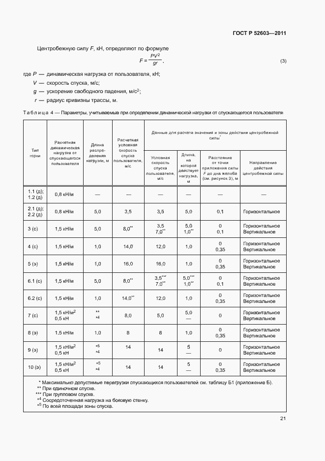 ���� � 52603-2011. �������� 25