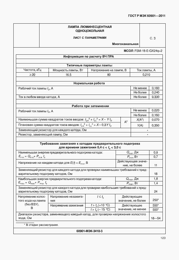 ���� � ��� 60901-2011. �������� 127