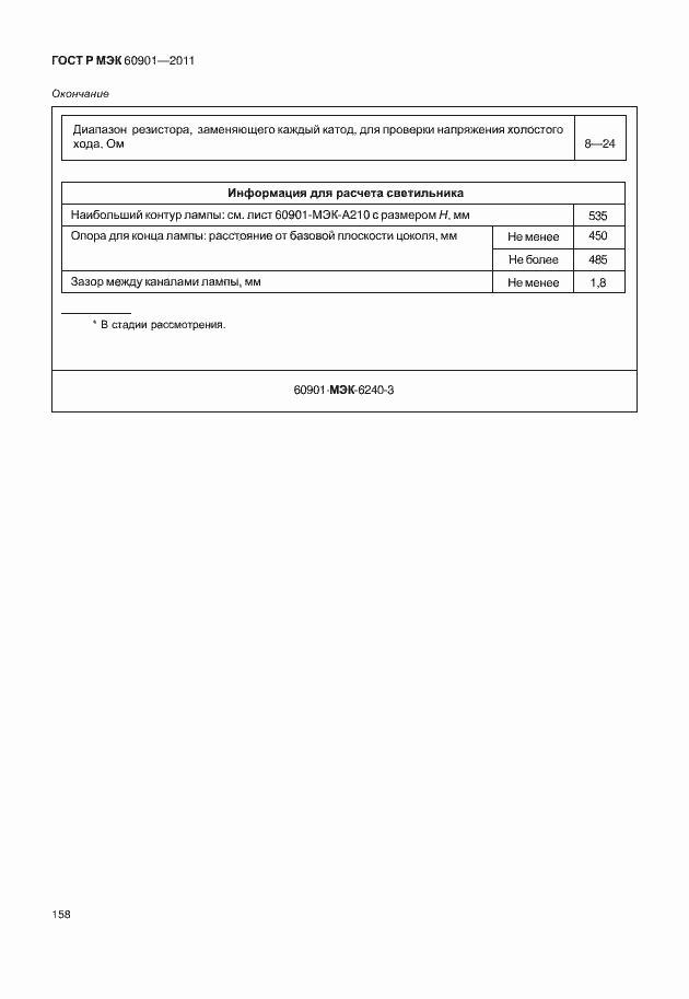 ���� � ��� 60901-2011. �������� 162