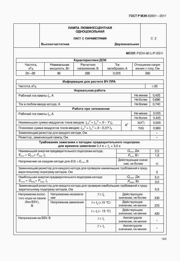 ���� � ��� 60901-2011. �������� 167