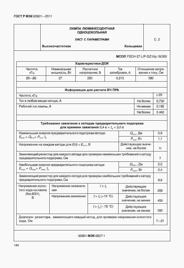 ���� � ��� 60901-2011. �������� 184
