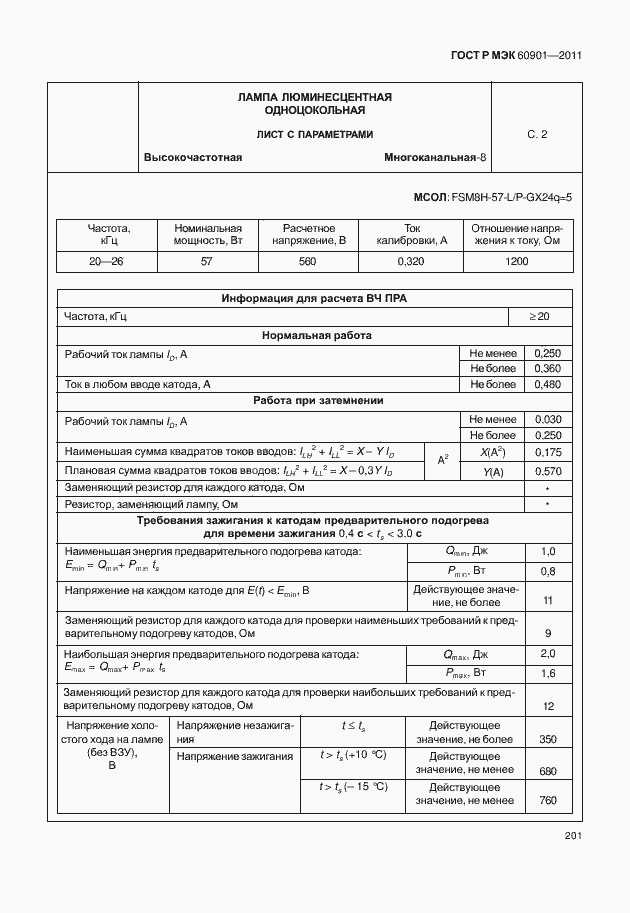 ���� � ��� 60901-2011. �������� 205