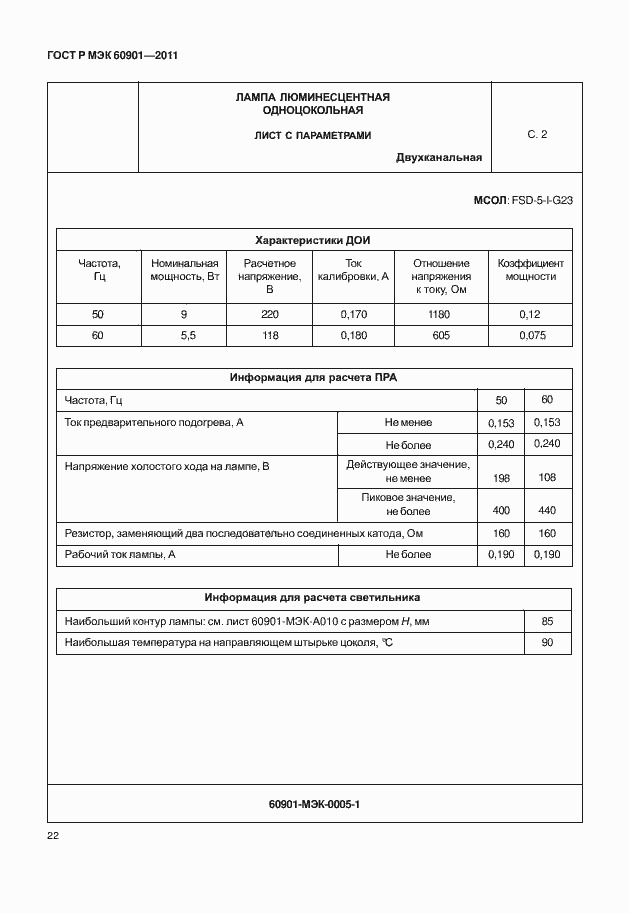 ���� � ��� 60901-2011. �������� 26