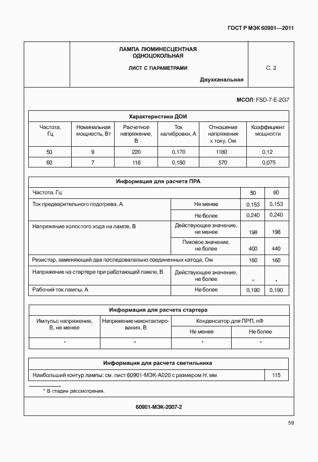 ���� � ��� 60901-2011. �������� 63