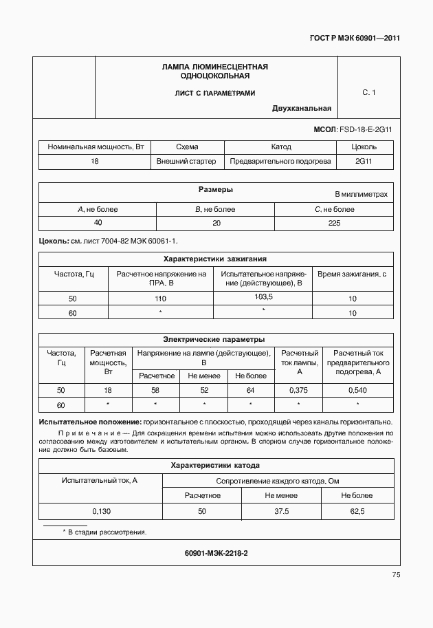 ���� � ��� 60901-2011. �������� 79