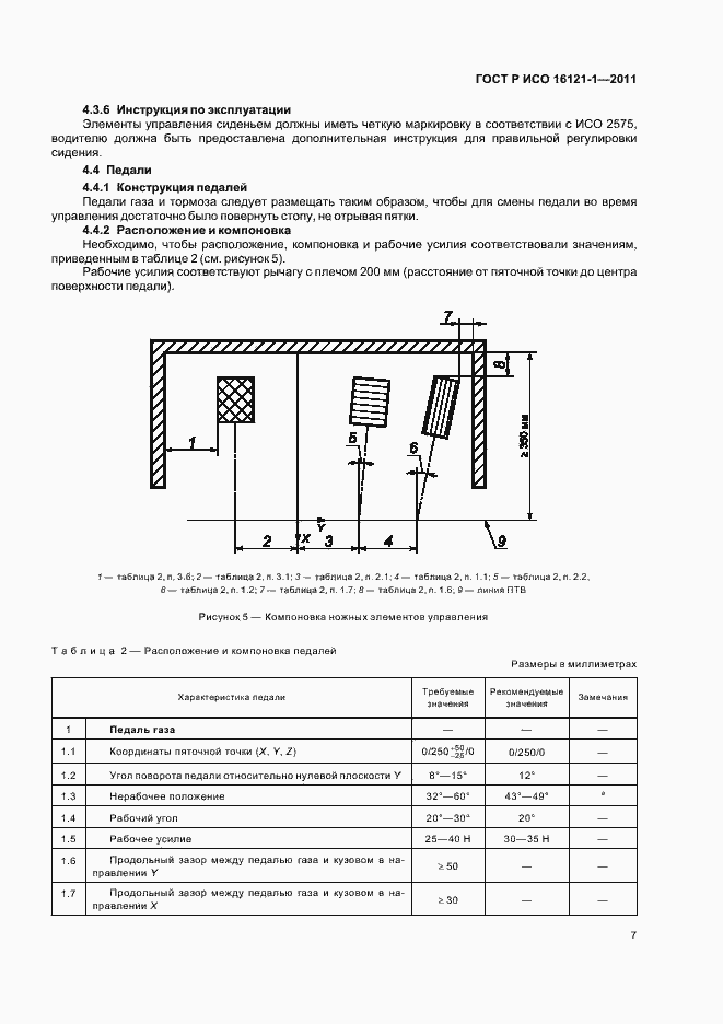 ���� � ��� 16121-1-2011. �������� 11