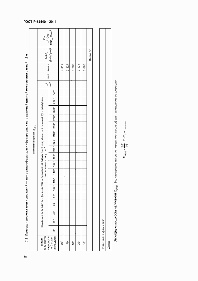 ���� � 54449-2011. �������� 20