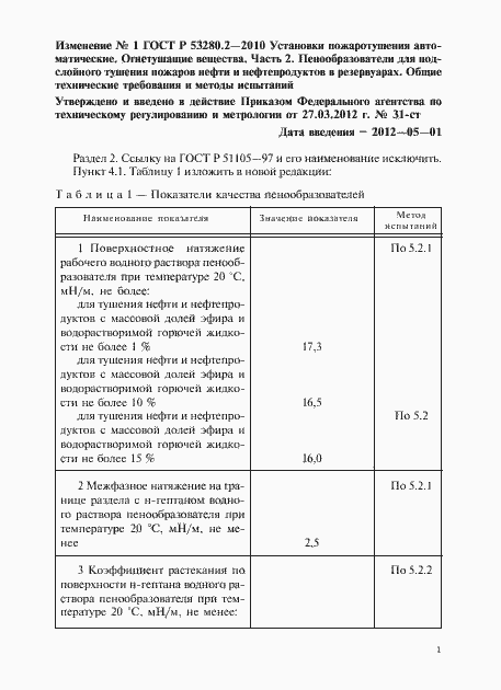 ��������� �1 � ���� � 53280.2-2010