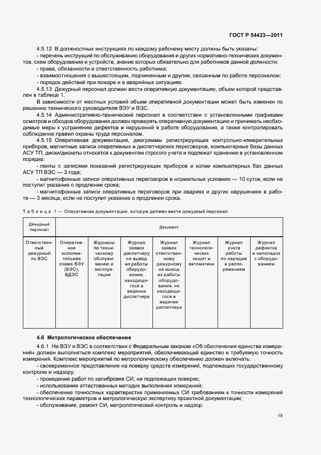 ���� � 54433-2011. �������� 19