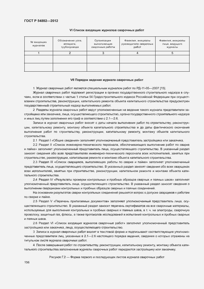 ���� � 54892-2012. �������� 162