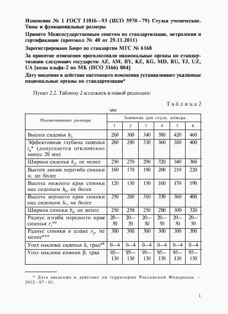 ��������� �1 � ���� 11016-93