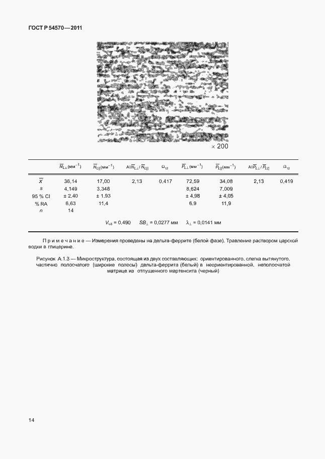 ���� � 54570-2011. �������� 18
