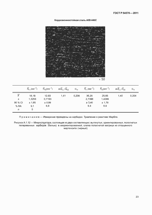 ���� � 54570-2011. �������� 27