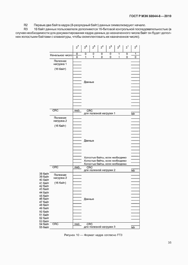 ���� � ��� 60044-8-2010. �������� 39