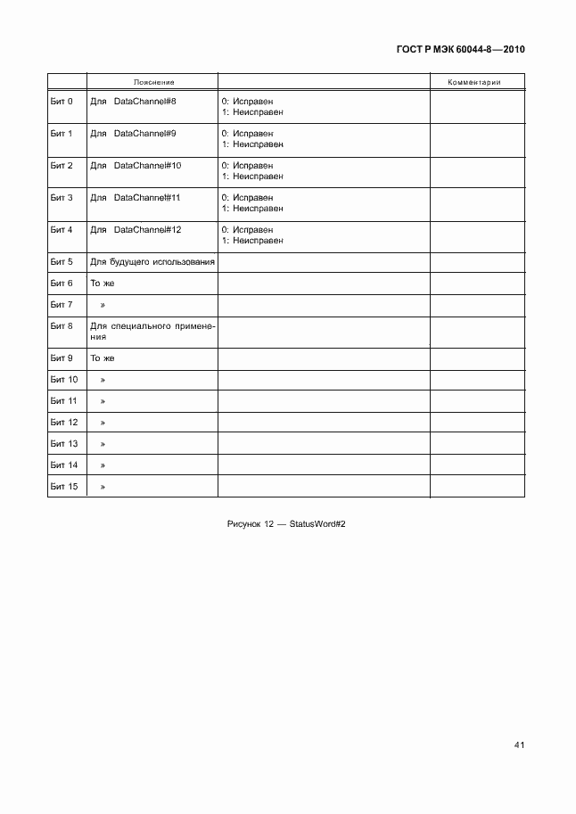 ���� � ��� 60044-8-2010. �������� 45