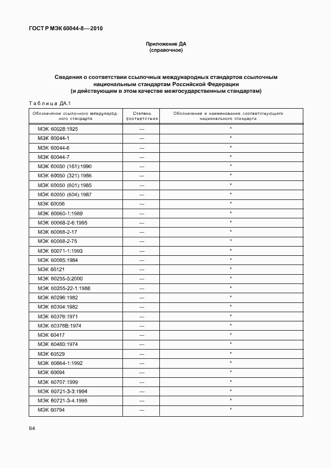 ���� � ��� 60044-8-2010. �������� 98