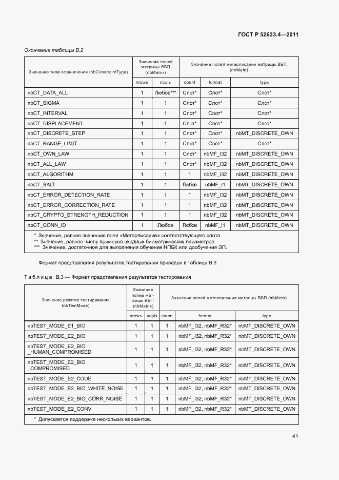 ���� � 52633.4-2011. �������� 45
