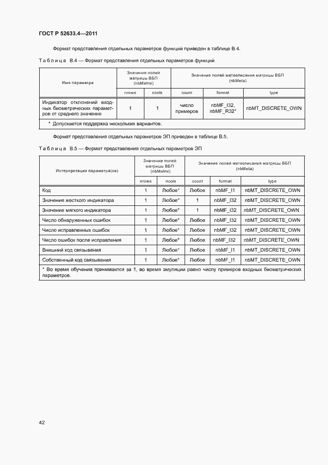 ���� � 52633.4-2011. �������� 46