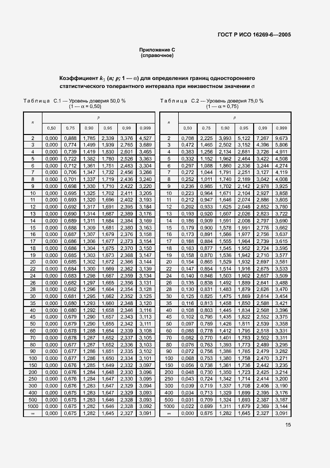 ���� � ��� 16269-6-2005. �������� 19