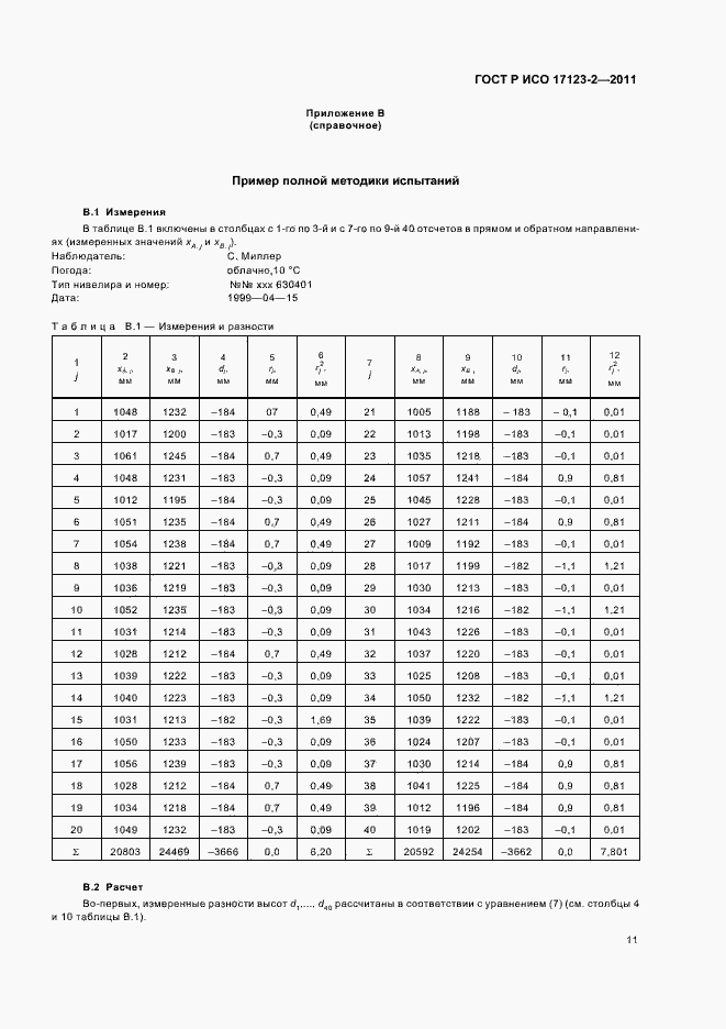 ���� � ��� 17123-2-2011. �������� 17