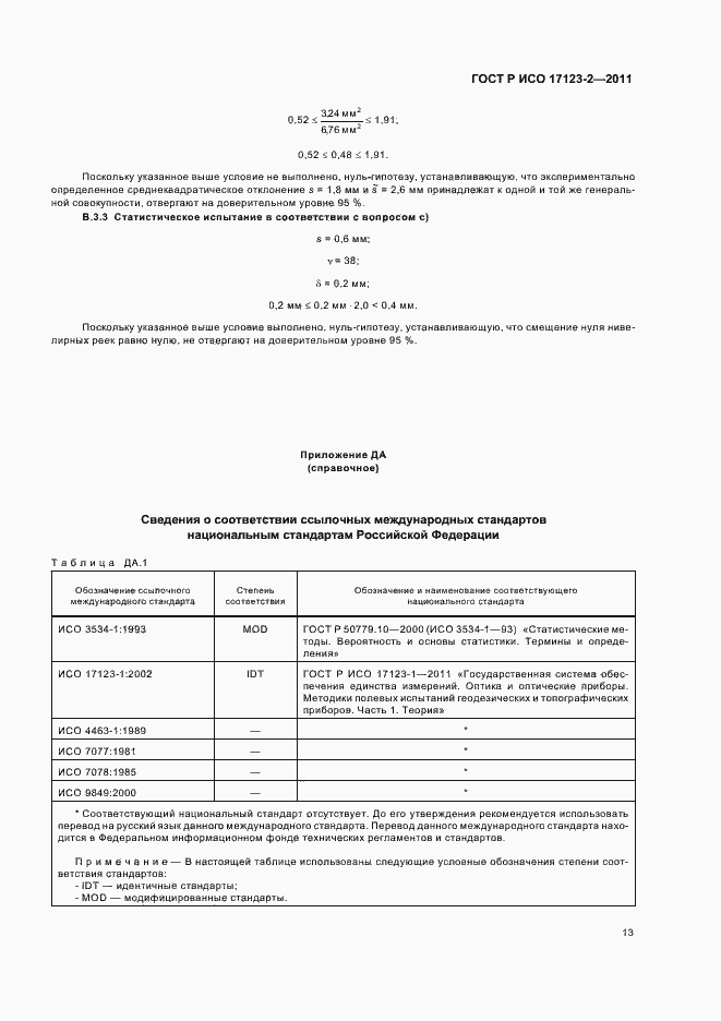 ���� � ��� 17123-2-2011. �������� 19
