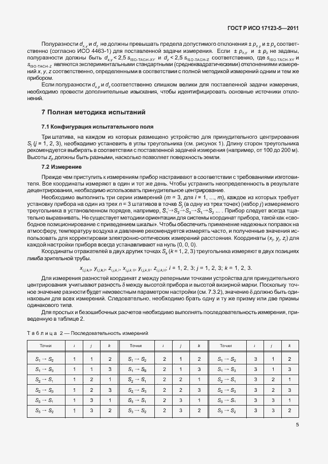 ���� � ��� 17123-5-2011. �������� 11