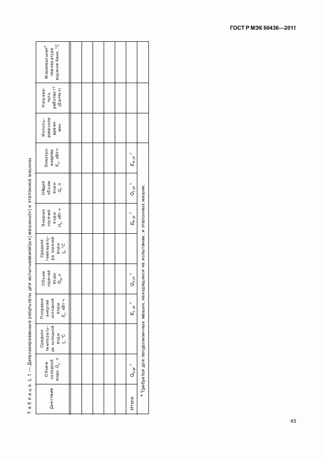 ���� � ��� 60436-2011. �������� 49