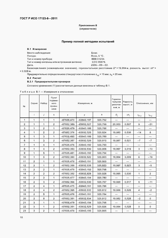 ���� � ��� 17123-8-2011. �������� 16