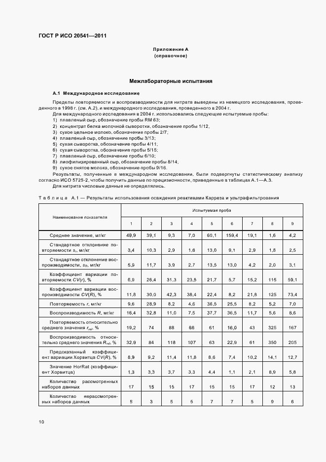 ���� � ��� 20541-2011. �������� 14