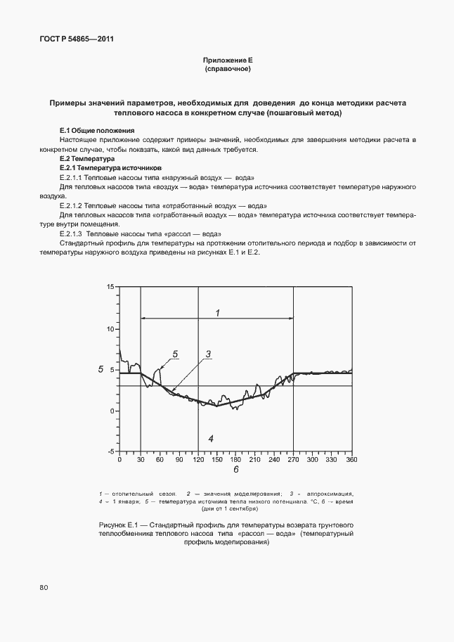 ���� � 54865-2011. �������� 84
